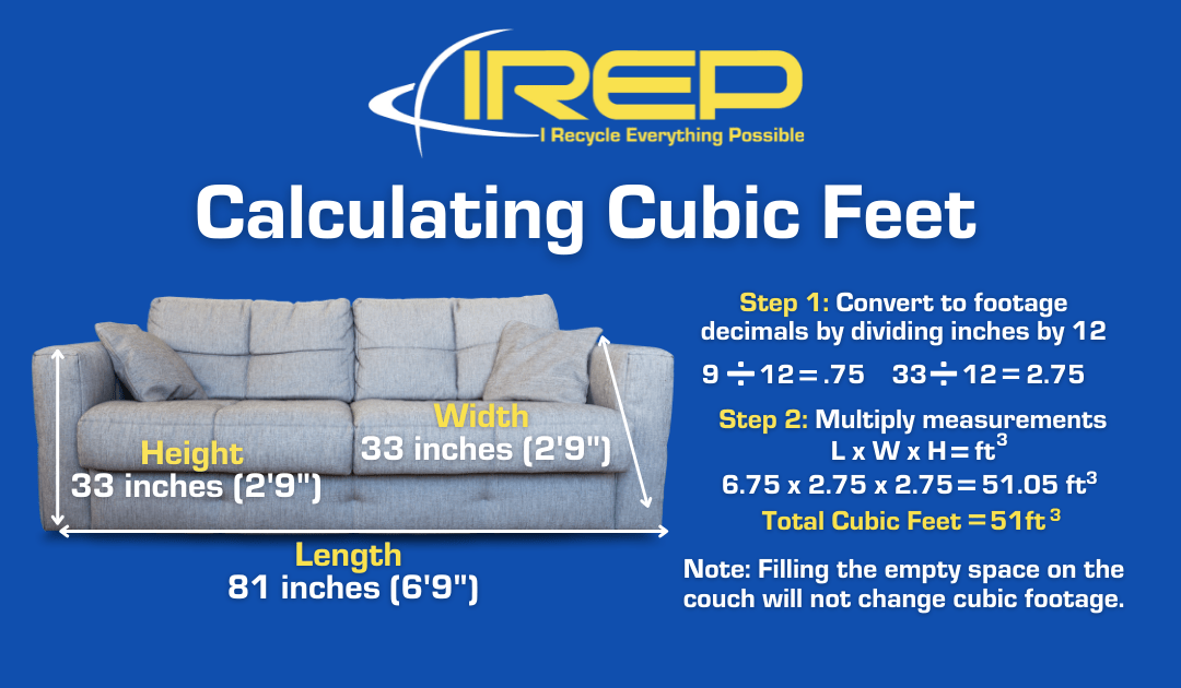4 Step Informational Guide on How to Measure Cubic Feet